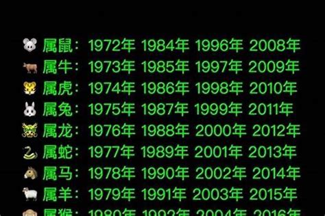 1990年出生|1990年属什么生肖 1990年出生是什么命